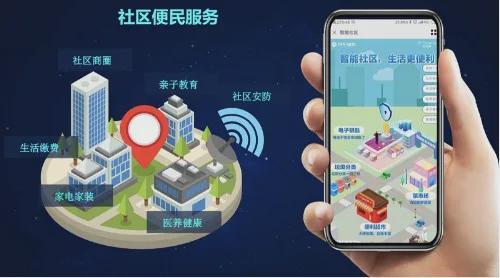 4年智慧社区十大品牌榜九游会·j9网站202(图12)