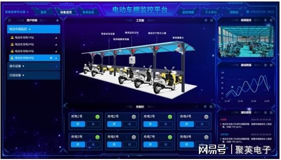 控制输出 + 远程管控解锁智能化家居九游会j9登录远程智能控制器：继电器(图5)